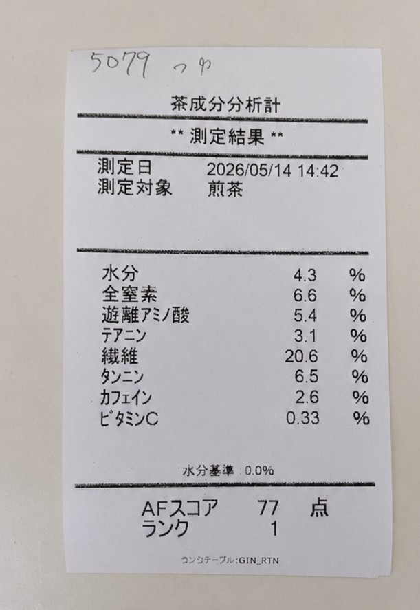 Example of a Japanese tea component analysis result showing total nitrogen, free amino acids, theanine, tannin and other values